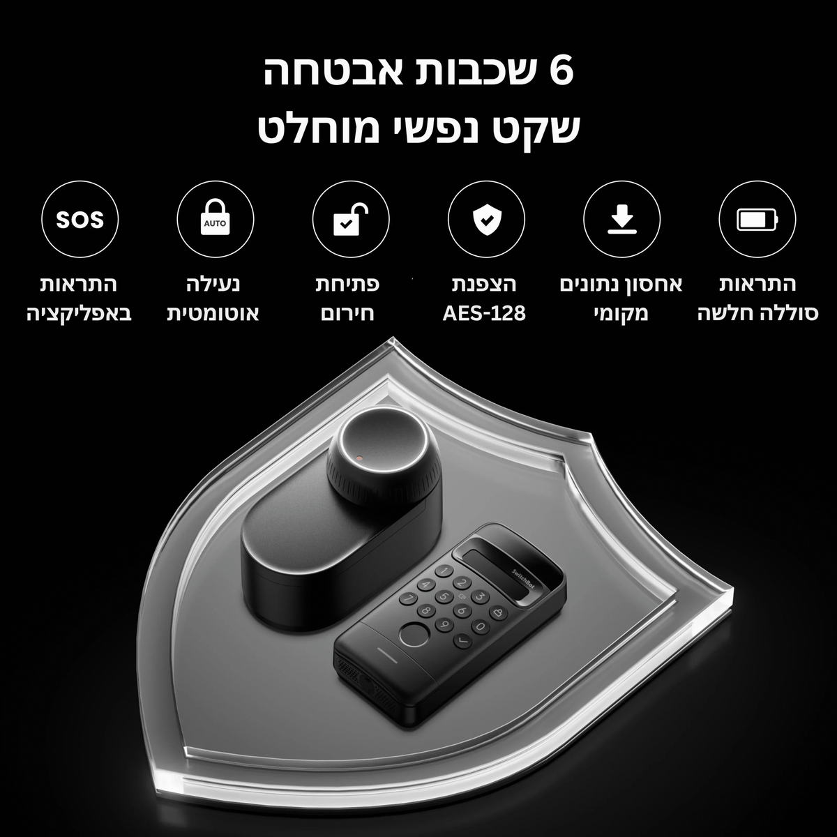 SwitchBot Vision קודן זיהוי פנים