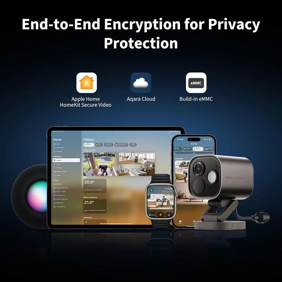 Aqara Camera Hub G5 Pro מצלמת חוץ חכמה ורכזת (PoE)