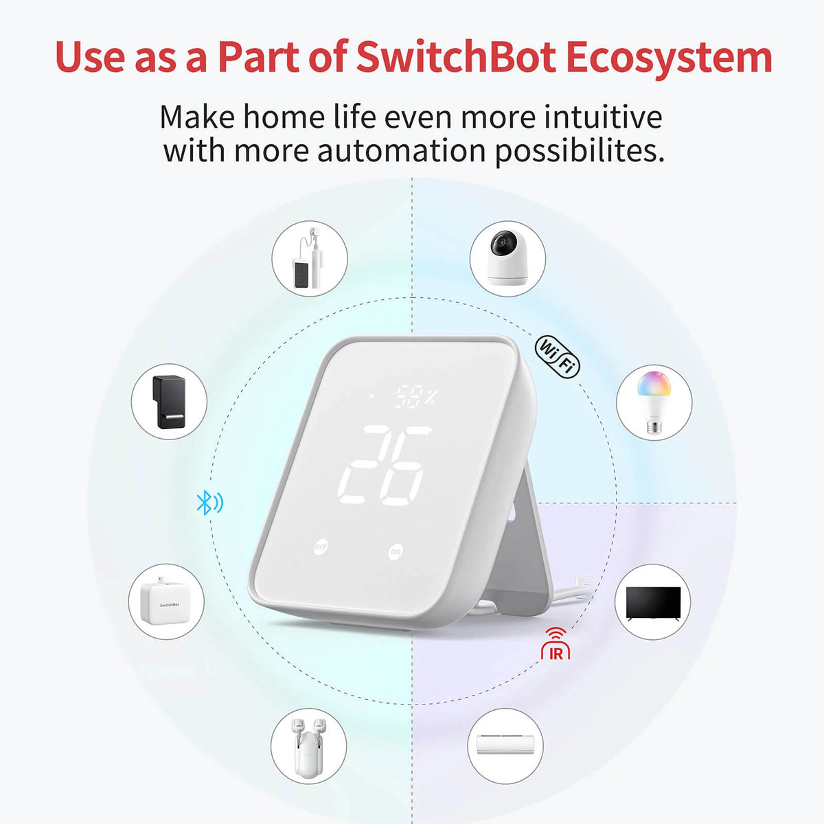 SwitchBot Hub 2 רכזת חכמה תומכת Matter