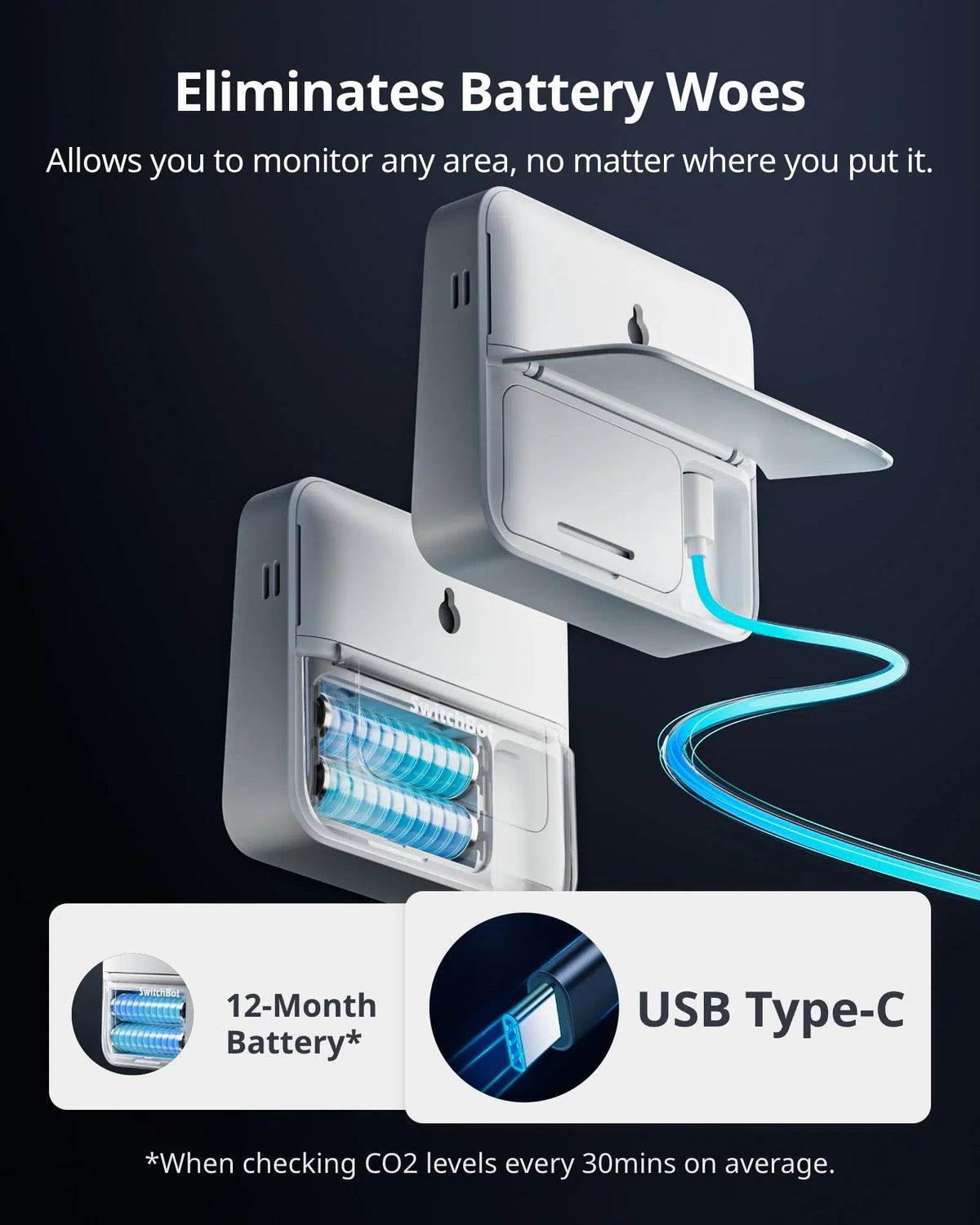 SwitchBot Meter Pro חיישן זיהום אויר (CO2)
