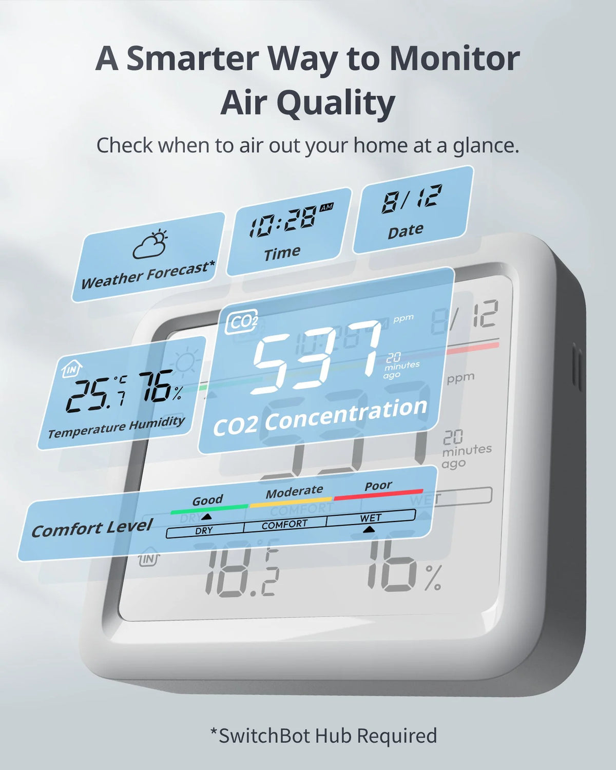 SwitchBot Meter Pro חיישן זיהום אויר (CO2)