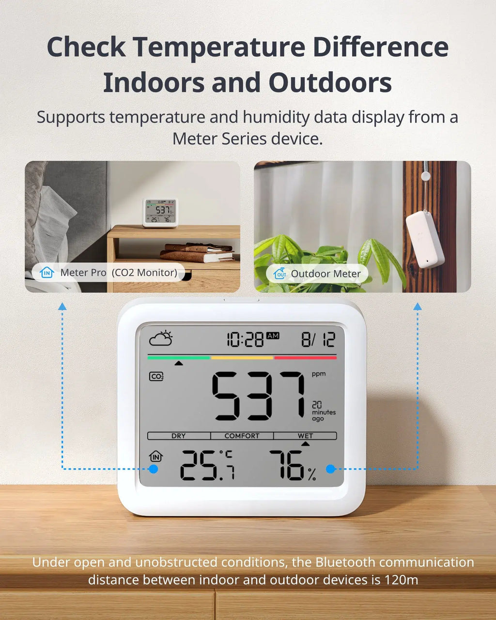 SwitchBot Meter Pro חיישן זיהום אויר (CO2)