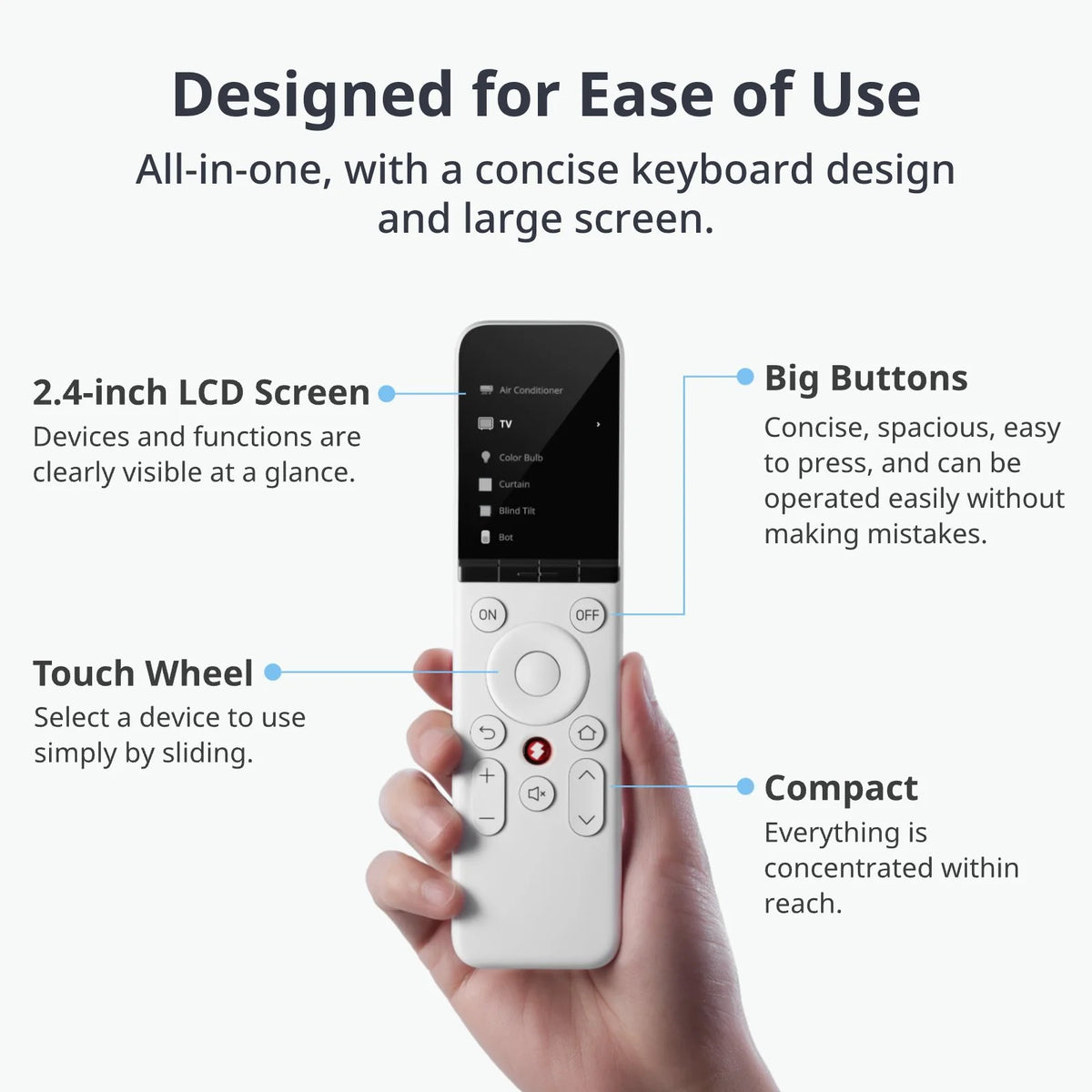 SwitchBot Universal Remote שלט אוניברסלי חכם